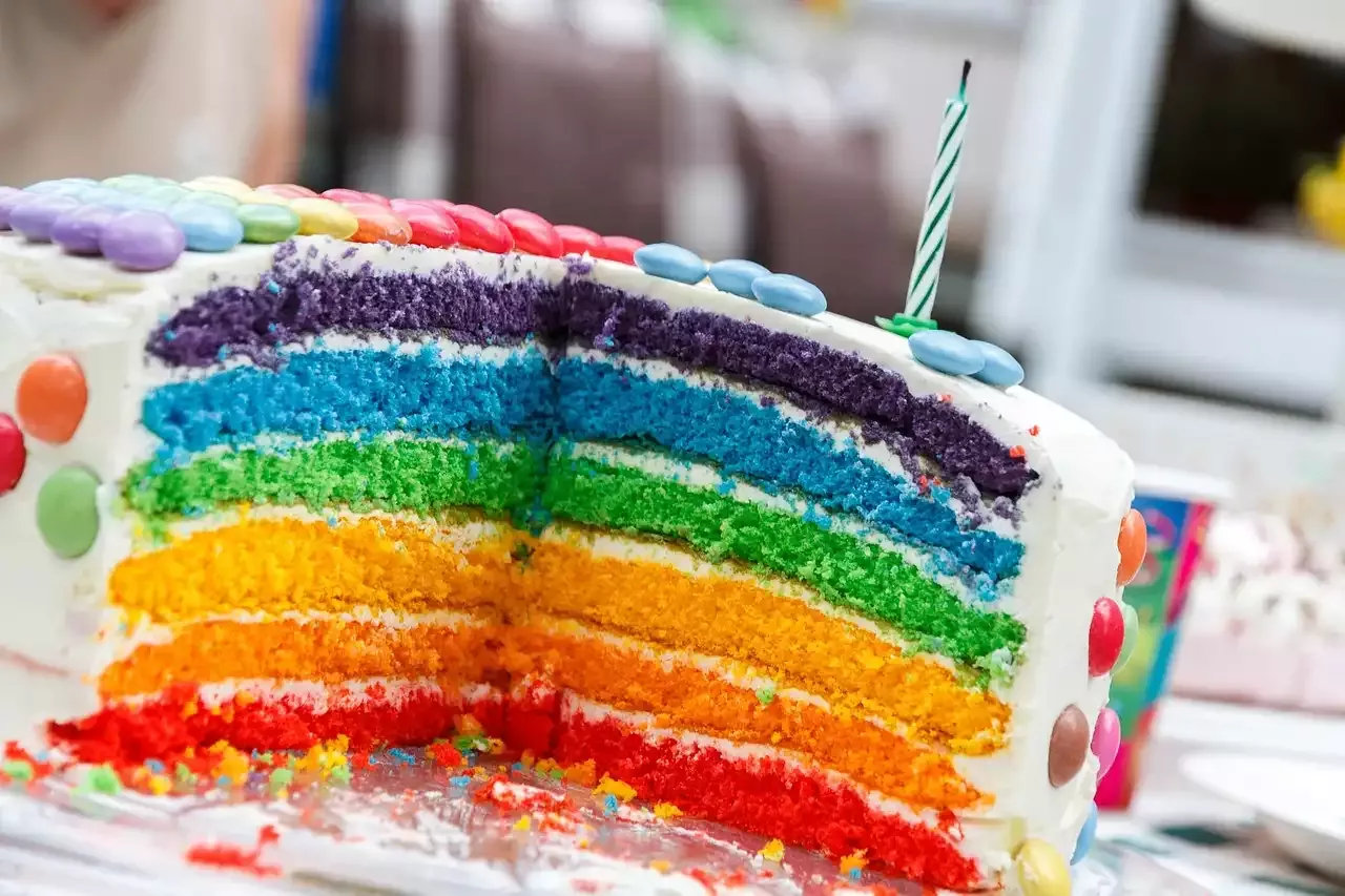 The Best Cakes for a Birthday Celebration